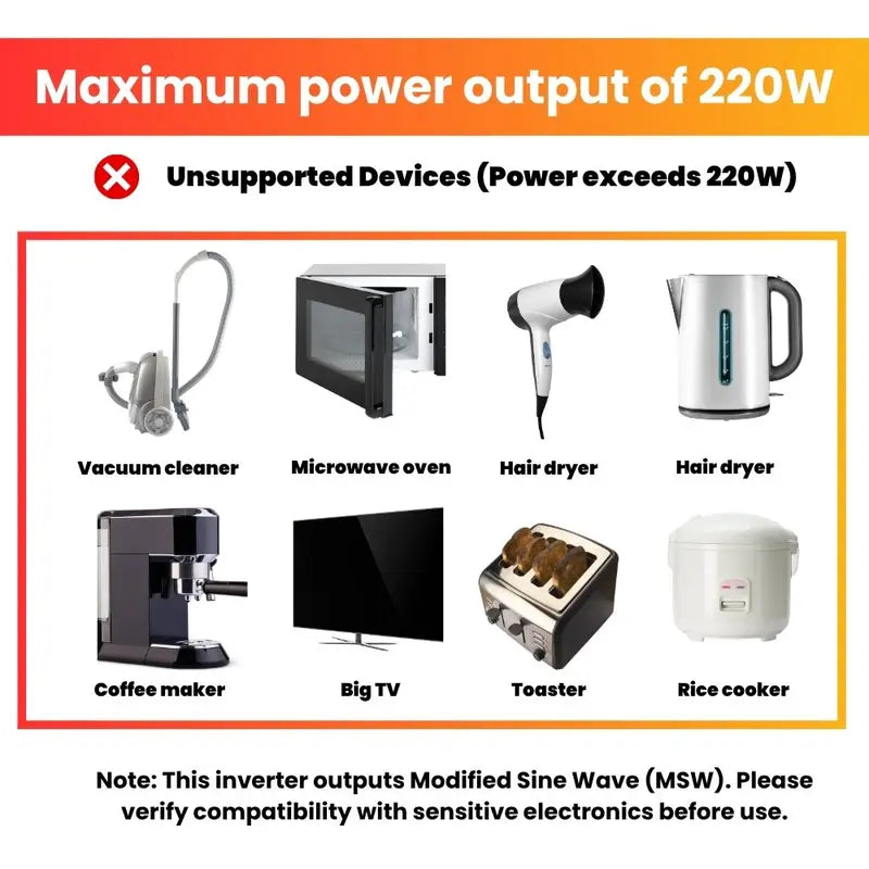 220W Portable Power Inverter Compatible
