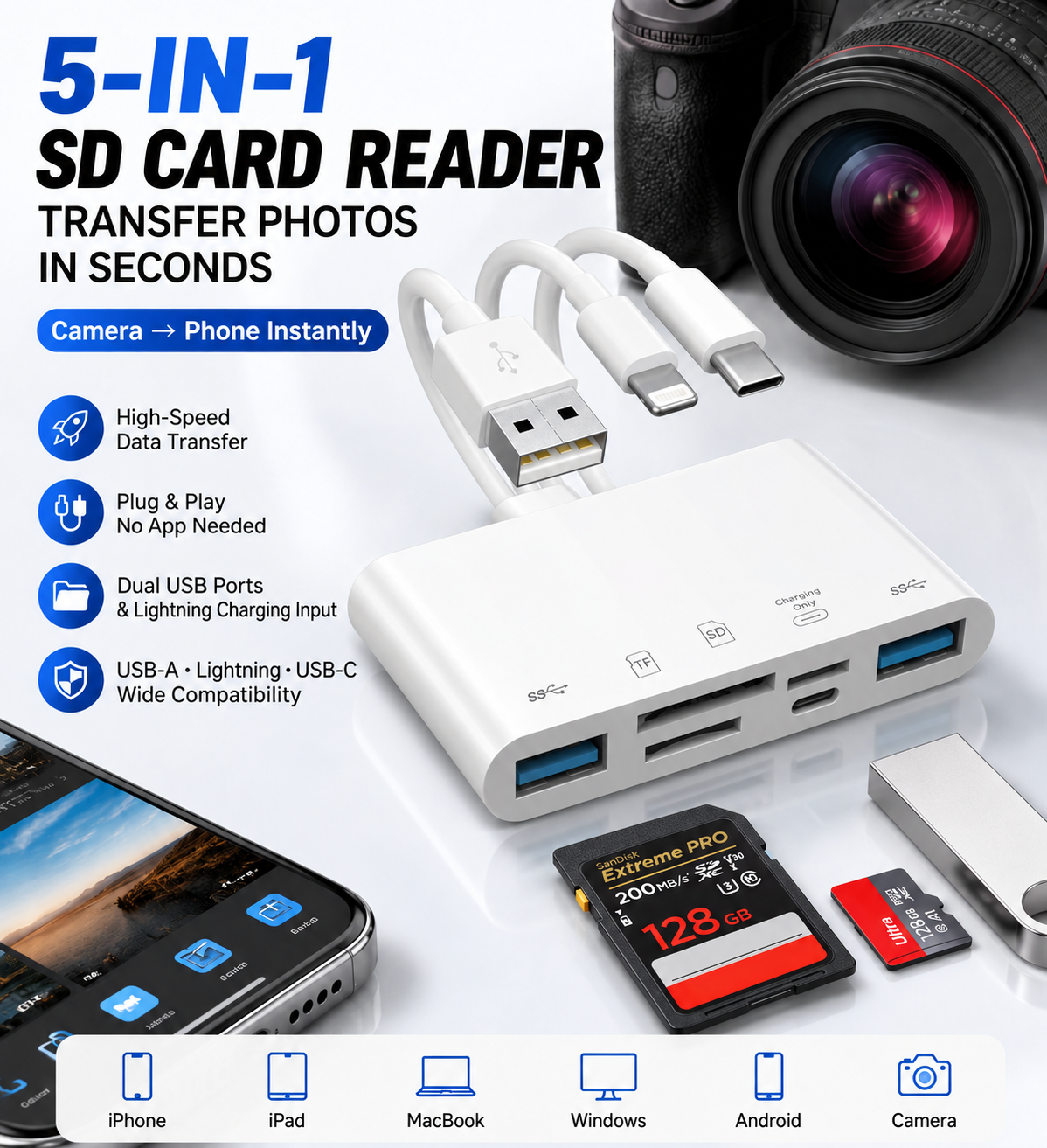 Hot💥Limited-time 50% discount🔌 5-in-1 SD Card Reader for iPhone & USB-C – Fast Photo & Video Transfer Adapter