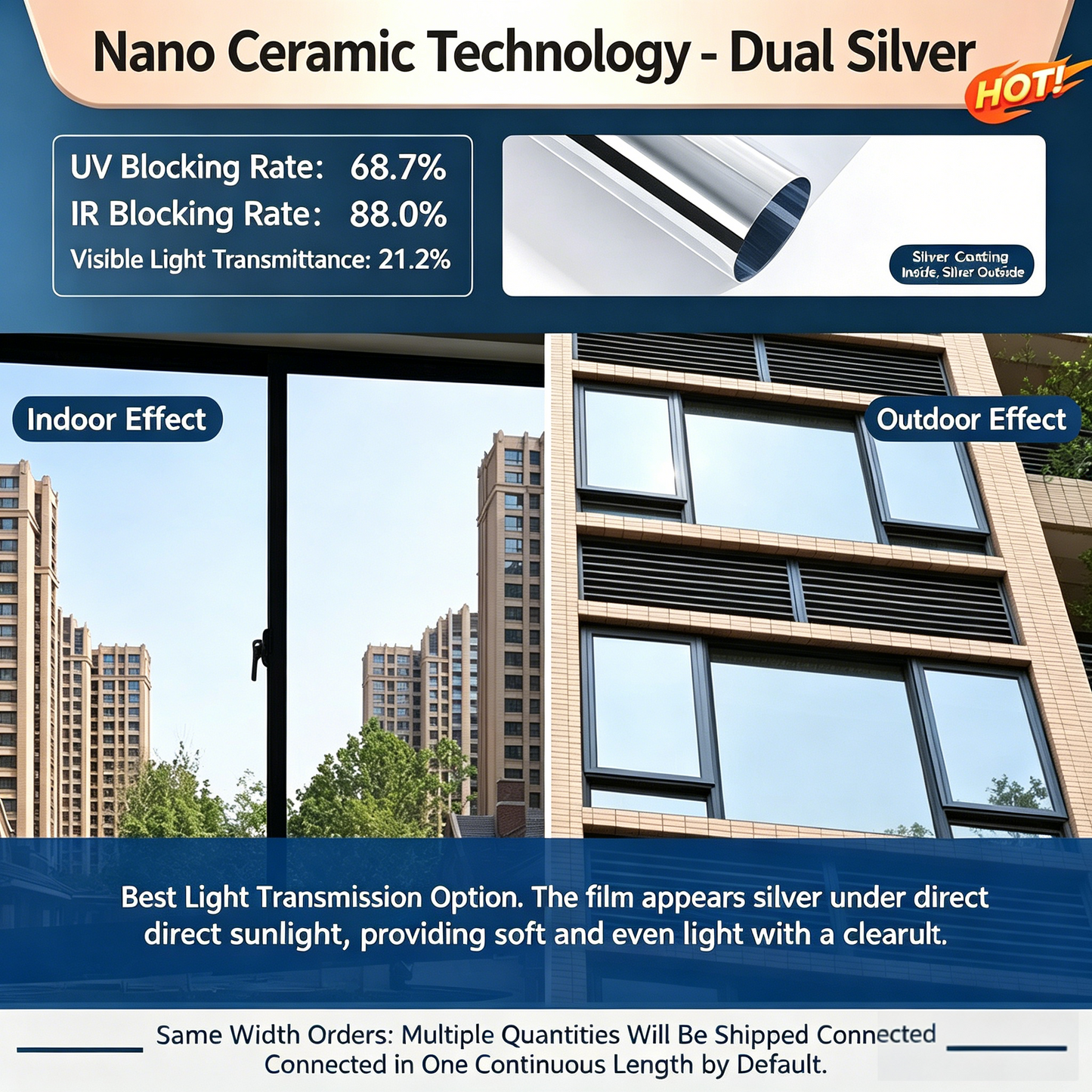 ☀️ One-Way Privacy Window Film – Daytime Mirror Effect, Heat Blocking & UV Protection