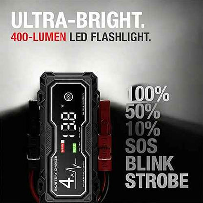 GBX155 4250A Car Jump Starter For 10L Gas & 8L Diesel Engines