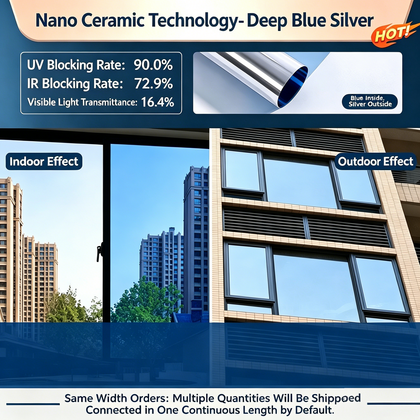 ☀️ One-Way Privacy Window Film – Daytime Mirror Effect, Heat Blocking & UV Protection