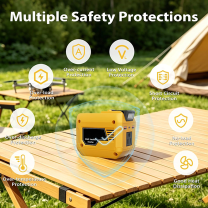 🛠️250W Power Inverter Compatible with DeWALT 20V Battery Converter