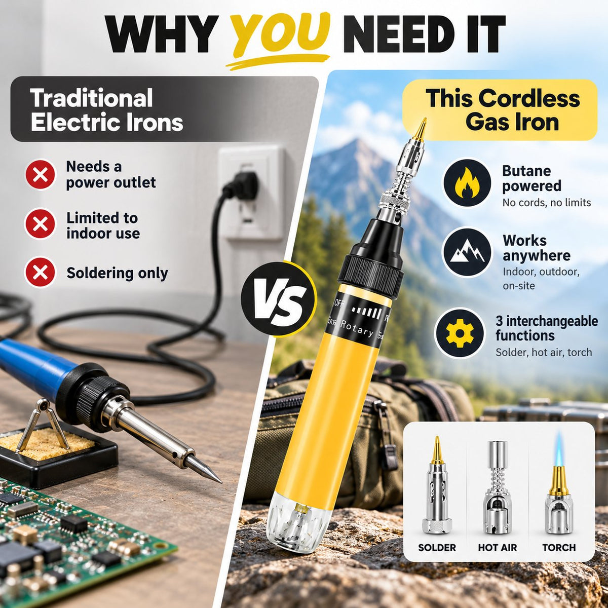 Cordless Butane Soldering Pen 🔥 – 1300°C Flame with Interchangeable Tips