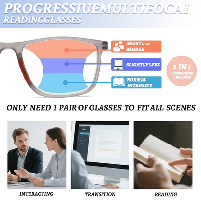 Almost Gone-🔥Vision AutoFocus+ Multifocal Glasses