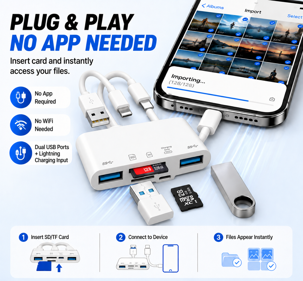 Hot💥Limited-time 50% discount🔌 5-in-1 SD Card Reader for iPhone & USB-C – Fast Photo & Video Transfer Adapter