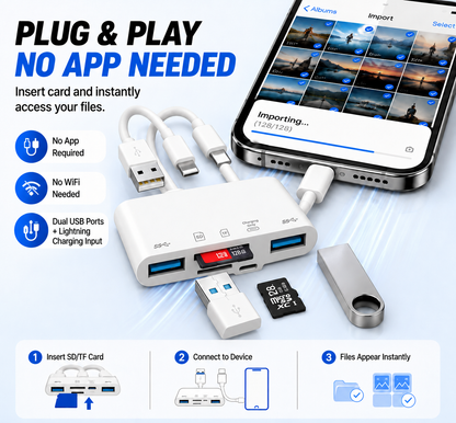 Hot💥Limited-time 50% discount🔌 5-in-1 SD Card Reader for iPhone & USB-C – Fast Photo & Video Transfer Adapter