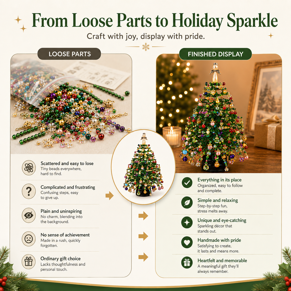 Struggling to Find a Meaningful Activity This Christmas? Make Your Own Sparkling Tree! 🌟