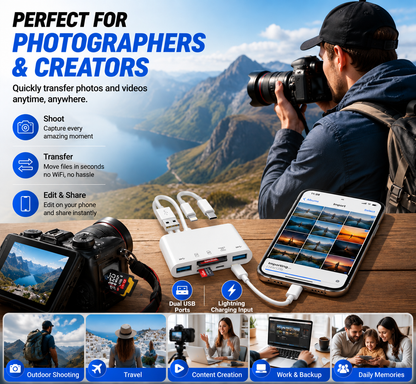 Hot💥Limited-time 50% discount🔌 5-in-1 SD Card Reader for iPhone & USB-C – Fast Photo & Video Transfer Adapter