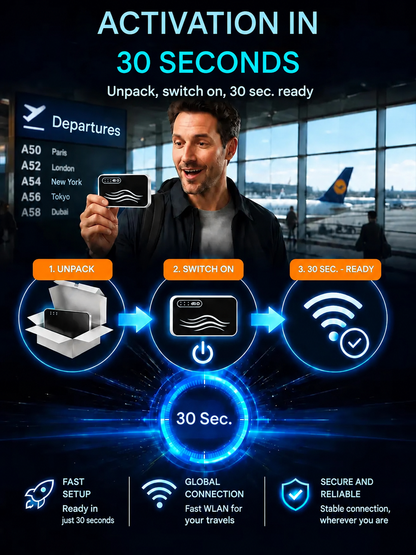 Portable Wi-Fi 【The product needs to be inserted into a card for use. Please bring your own card.】