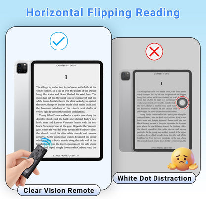 Smart Wireless Bluetooth Ring Remote Control