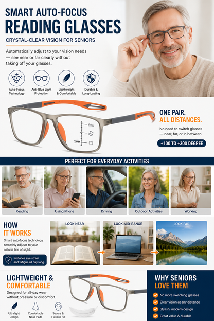 Multifocal Glasses🔥Get Crystal Clear Vision From Phone to Far Away-No More Squinting!
