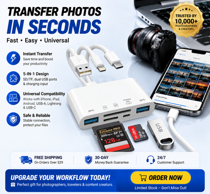 Hot💥Limited-time 50% discount🔌 5-in-1 SD Card Reader for iPhone & USB-C – Fast Photo & Video Transfer Adapter