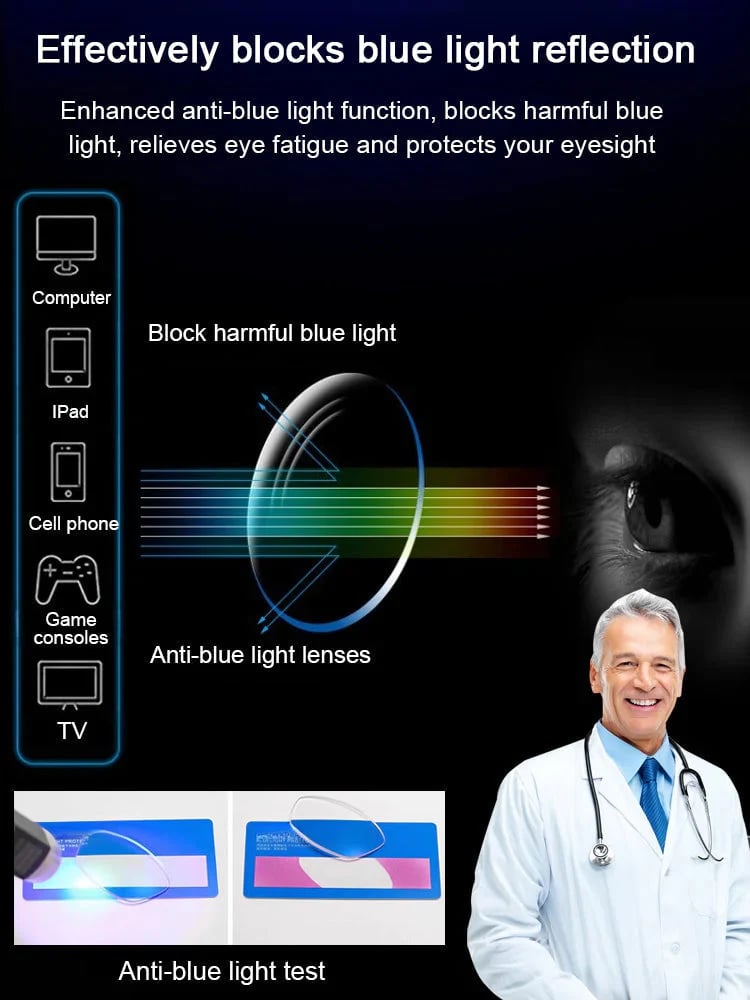 👓 Ultra Light Anti Blue Presbyopic Glasses