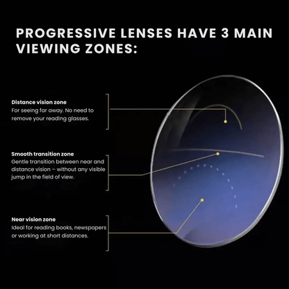 👓 Ultra Light Anti Blue Presbyopic Glasses