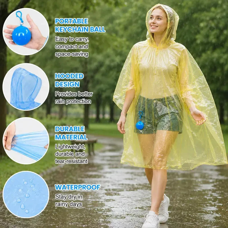⚪☔ Pocket Rain Ball – Ultra-Compact Disposable Emergency Poncho for Travel & Everyday Carry
