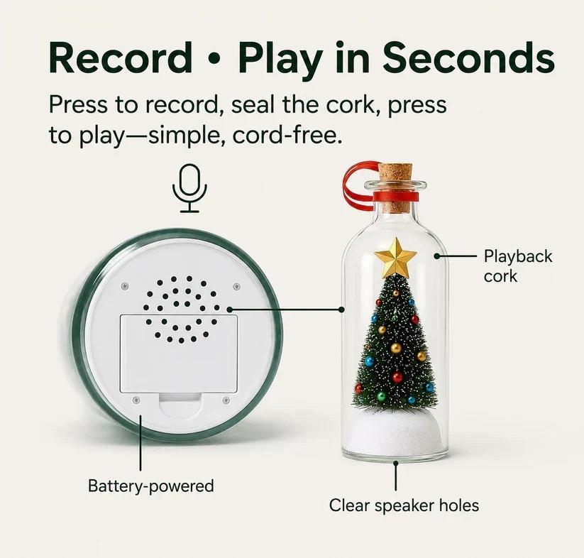 🎅🎄 Recordable Christmas Tree In Bottle Ornament | Voice Message Keepsake Giftcordable Message in a Bottle