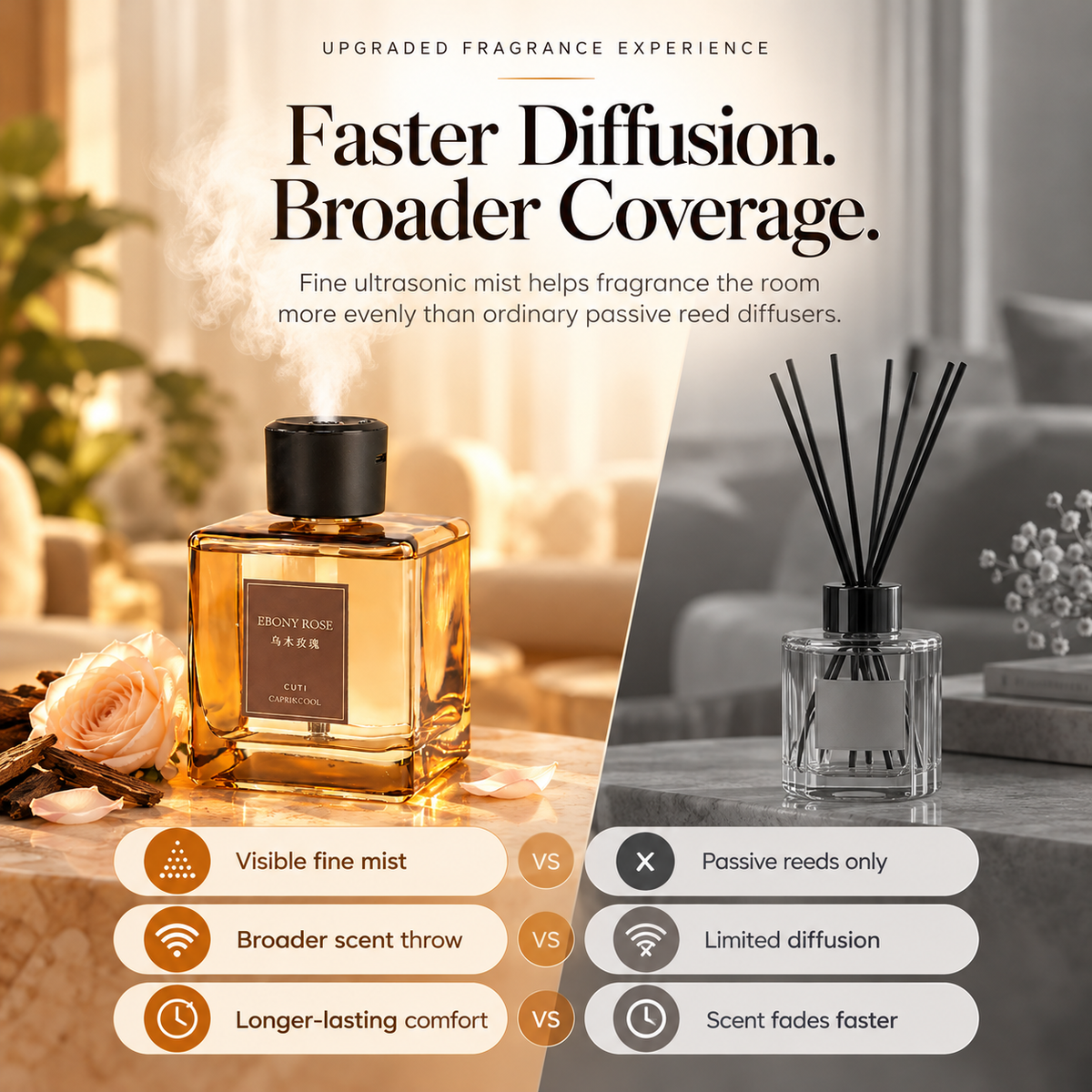 🔥Refillable Essential Oil Scent Diffuser