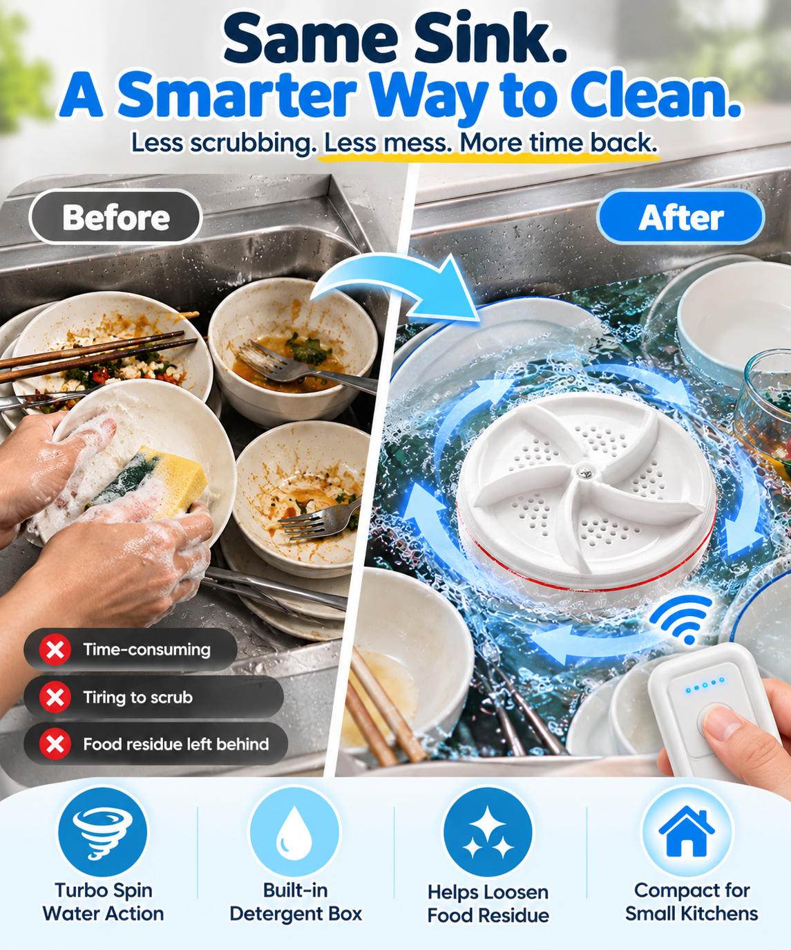 🫧 Portable Sink Dish Cleaner — Turbo Spin Washing Helper for Easy Cleanup
