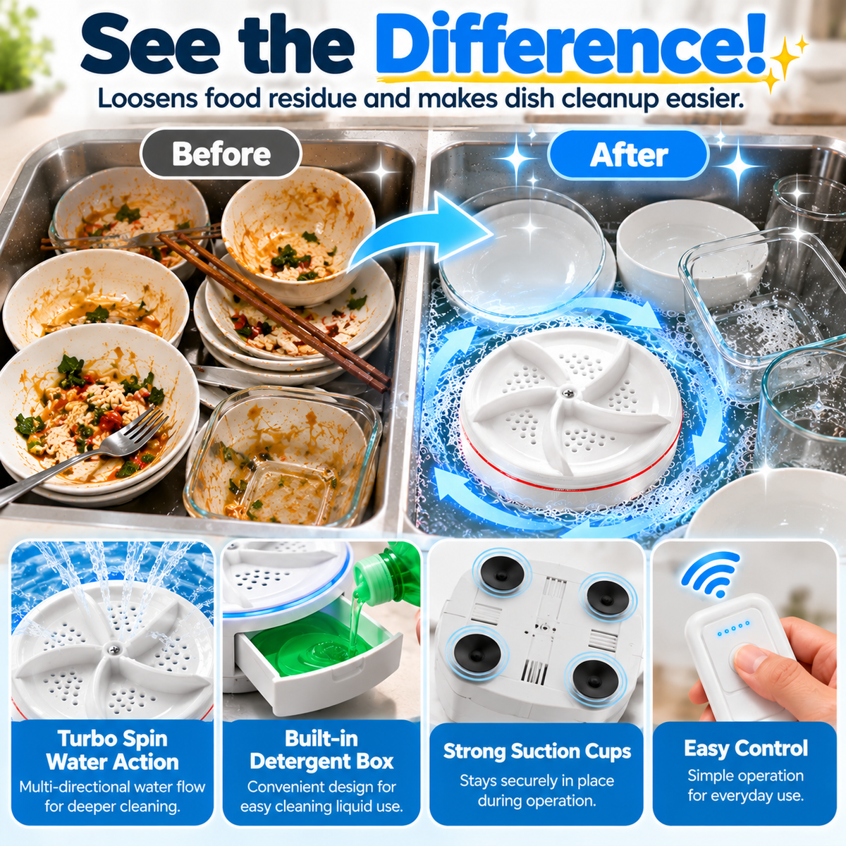🫧 Portable Sink Dish Cleaner — Turbo Spin Washing Helper for Easy Cleanup