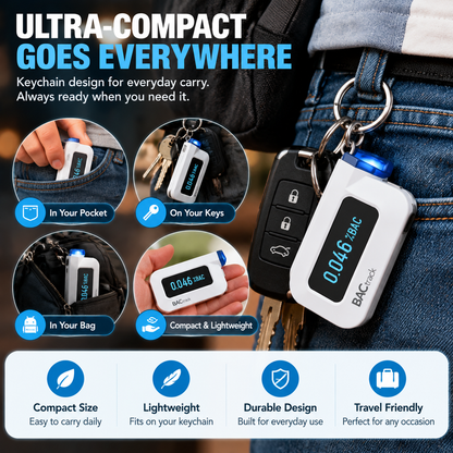 BACtrack C6 Keychain Breathalyzer – Smart Personal Alcohol Tester With Professional Sensor Technology