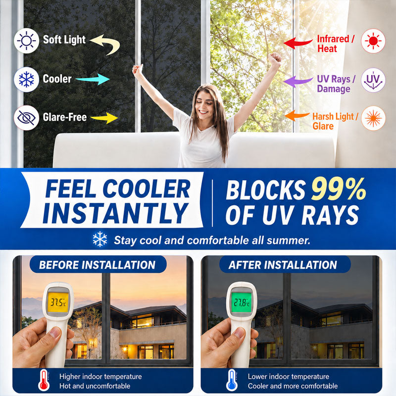 ☀️ One-Way Privacy Window Film – Daytime Mirror Effect, Heat Blocking & UV Protection