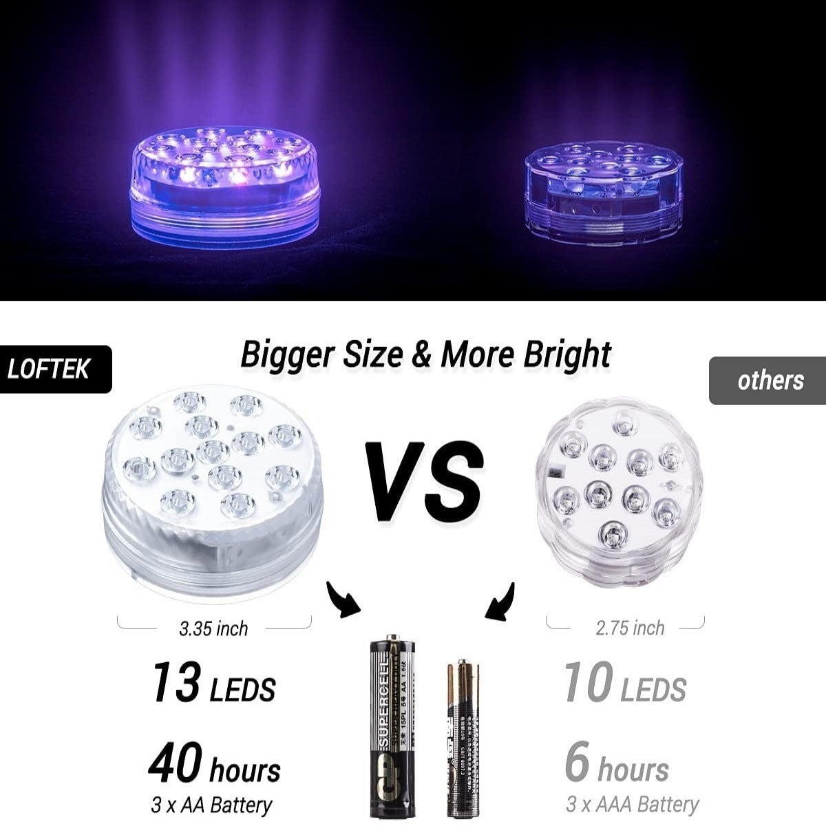 💥Submersible LED Pool Lights (RF Remote Control )