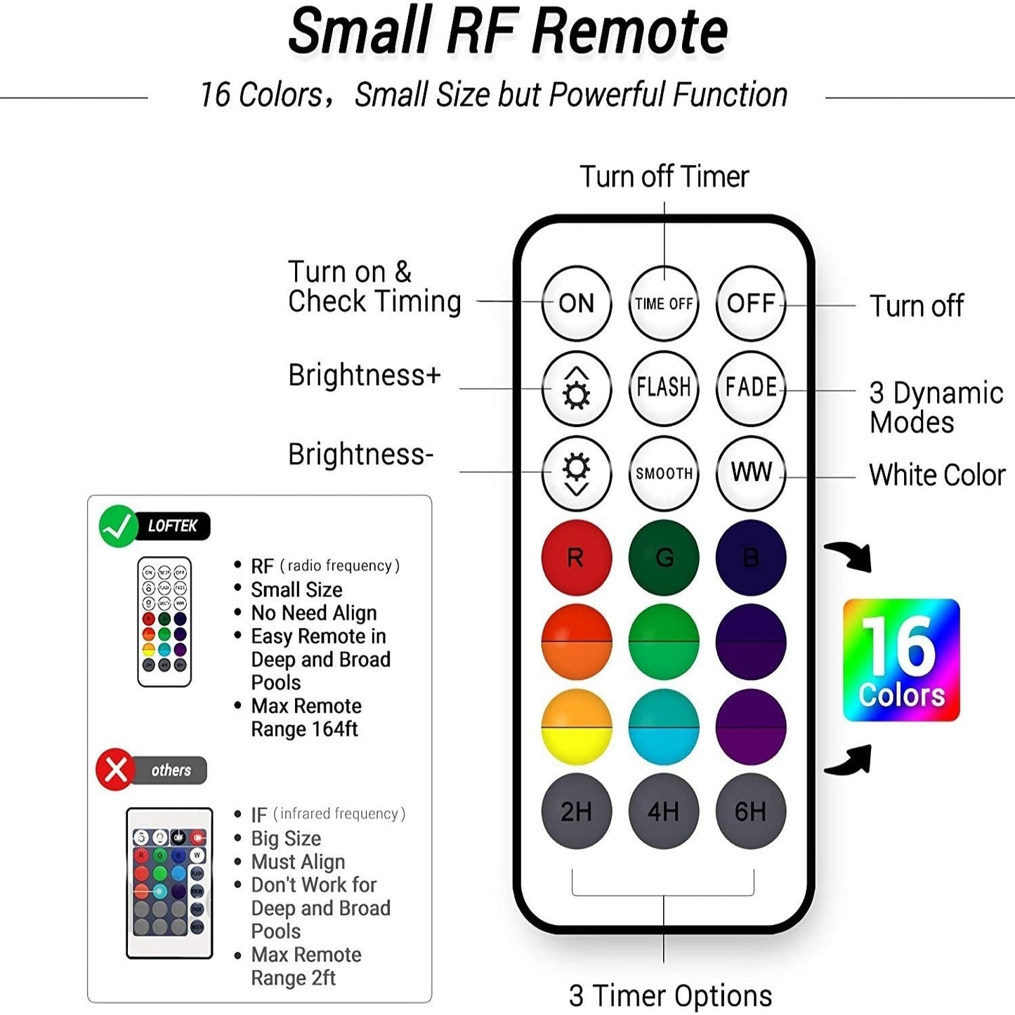 💥Submersible LED Pool Lights (RF Remote Control )