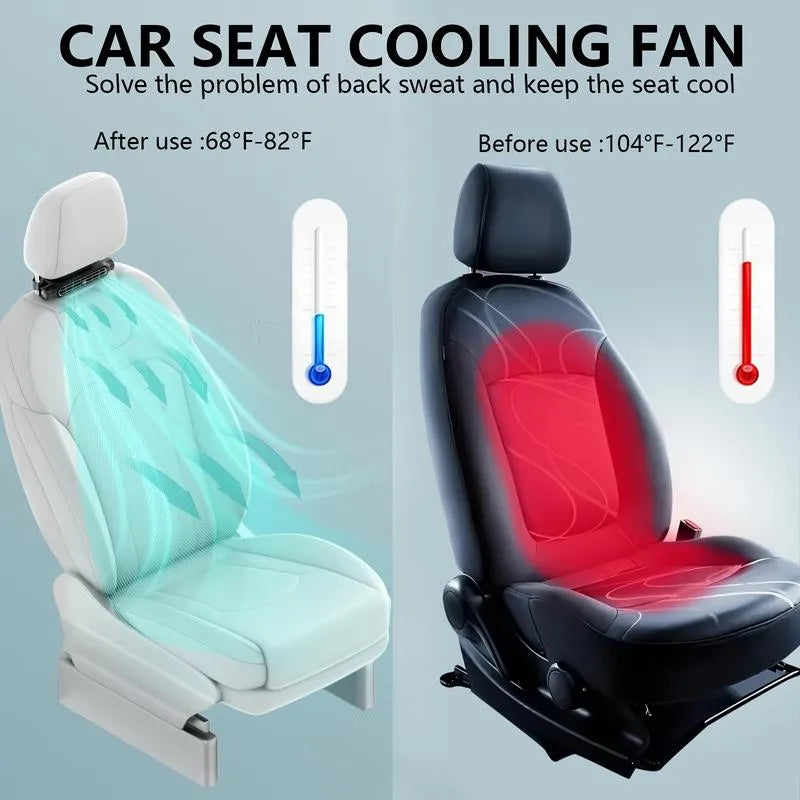 Stylish, Powerful & Space-Saving Car Rear Seat Cooling Fan