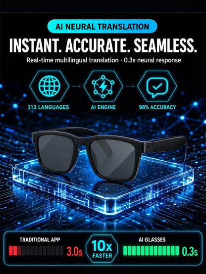 Smart Bluetooth glasses with AI