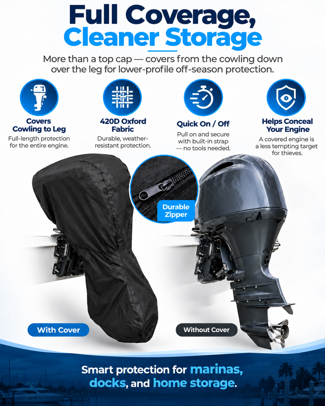 🎃Halloween Deal 50% OFF!🚤420D Full Outboard Engine Cover – Weather-Resistant Protection for Storage