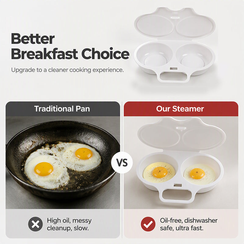 ⏰ Microwave Egg Poacher – Dual-Cavity Steamer, Rapid Heating, Non-Stick PP – Ideal for Home, Office & Travel! 🔥2